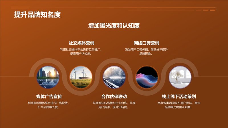 选择文化传播公司的指南：让文化在指尖跳跃