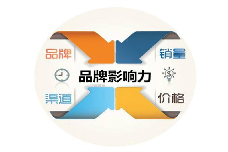 广告片制作：光影中的魅力展现